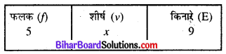 Bihar Board Class 8 Maths Solutions Chapter 12 ठोस आकारों का चित्रण Ex 12.1 Q2.1