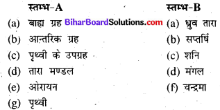 Bihar Board Class 8 Science Solutions Chapter 13 तारे और सूर्य का परिवार 1