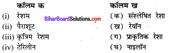 Bihar Board Class 8 Science Solutions Chapter 4 कपड़े तरह-तरह के रेशे तरह-तरह के 1