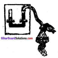 Bihar Board Class 8 Science Solutions Chapter 8 दाब और बल का आपसी सम्बन्ध 2
