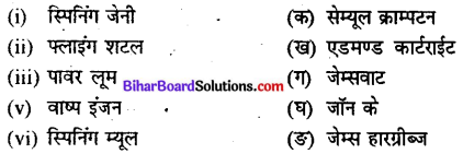 Bihar Board Class 10 History Solutions Chapter 5 अर्थव्यवस्था और आजीविका - 2