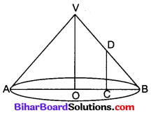 Bihar Board Class 10 Maths Solutions Chapter 13 पृष्ठीय क्षेत्रफल एवं आयतन Additional Questions SAQ 6