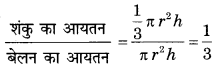 Bihar Board Class 10 Maths Solutions Chapter 13 पृष्ठीय क्षेत्रफल एवं आयतन Additional Questions VSAQ 4