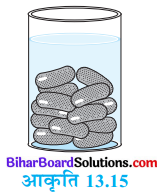Bihar Board Class 10 Maths Solutions Chapter 13 पृष्ठीय क्षेत्रफल एवं आयतन Ex 13.2 Q3