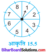 Bihar Board Class 10 Maths Solutions Chapter 15 प्रायिकता Ex 15.1 Q12