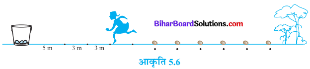 Bihar Board Class 10 Maths Solutions Chapter 5 समांतर श्रेढ़ियाँ Ex 5.3 Q20