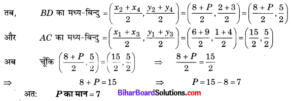 Bihar Board Class 10 Maths Solutions Chapter 7 निर्देशांक ज्यामिति Additional Questions SAQ 6