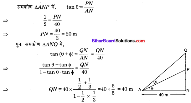 Bihar Board Class 10 Maths Solutions Chapter 9 त्रिकोणमिति के कुछ अनुप्रयोग Additional Questions LAQ 9