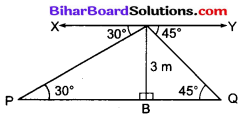 Bihar Board Class 10 Maths Solutions Chapter 9 त्रिकोणमिति के कुछ अनुप्रयोग Additional Questions SAQ 5