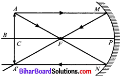 Bihar Board Class 10 Science Solutions Chapter 10 प्रकाश-परावर्तन तथा अपवर्तन