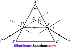 Bihar Board Class 10 Science Solutions Chapter 11 मानव नेत्र एवं रंगबिरंगा संसार