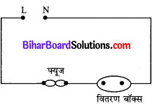 Bihar Board Class 10 Science Solutions Chapter 12 विद्युत