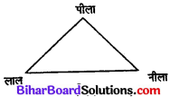 Bihar Board Class 11 Home Science Solutions Chapter 16 समय व ऊर्जा का व्यवस्थापन 