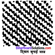 Bihar Board Class 11 Home Science Solutions Chapter 19 कपड़ों का निर्माण