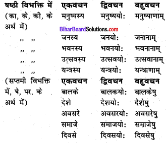 Bihar Board Class 6 Sanskrit Solutions Chapter 10 सामाजिकं समत्वम् 1