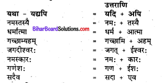 Bihar Board Class 7 Sanskrit Solutions Chapter 1 वन्दना 1