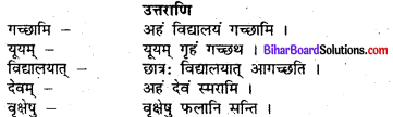 Bihar Board Class 7 Sanskrit Solutions Chapter 1 वन्दना 2