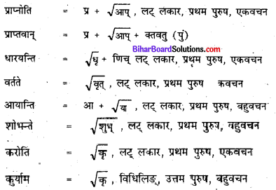 Bihar Board Class 7 Sanskrit Solutions Chapter 14 बोधगया 2