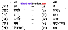 Bihar Board Class 7 Sanskrit Solutions Chapter 5 प्रहेलिका 1