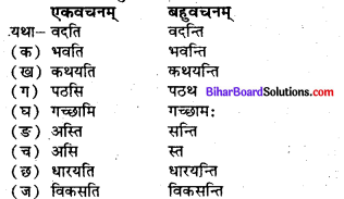 Bihar Board Class 7 Sanskrit Solutions Chapter 6 संख्याज्ञानम् 1
