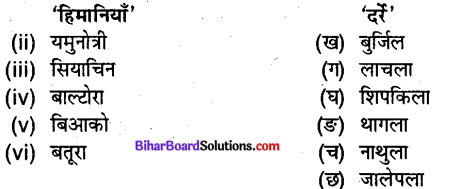 Bihar Board Class 9 Geography Solutions Chapter 2 भौतिक स्वरूप संरचना एवं उच्चावच - 4