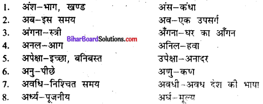 Bihar Board Class 9 Hindi व्याकरण पर्यायवाची, विलोम तथा श्रुतिसमभिन्नार्थक शब्द - 1