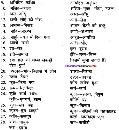 Bihar Board Class 9 Hindi व्याकरण पर्यायवाची, विलोम तथा श्रुतिसमभिन्नार्थक शब्द - 2
