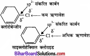 BIhar Board Class 12 Chemistry Chapter 10 हैलोऐल्केन तथा हैलोऐरीन img 28
