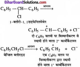 BIhar Board Class 12 Chemistry Chapter 10 हैलोऐल्केन तथा हैलोऐरीन img 40