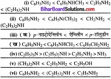 BIhar Board Class 12 Chemistry Chapter 13 ऐमीन img-21