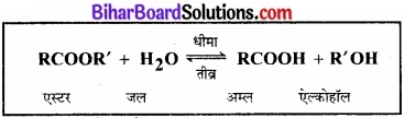 BIhar Board Class 12 Chemistry Chapter 5 पृष्ठ रसायन 