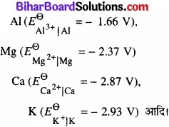 BIhar Board Class 12 Chemistry Chapter 6 तत्त्वों के निष्कर्षण के सिद्धान्त एवं प्रक्रम img 1