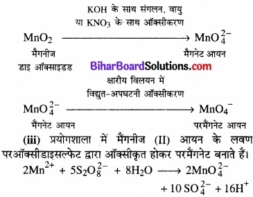 BIhar Board Class 12 Chemistry Chapter 8 d एवं f-ब्लॉक के तत्त्व img 4