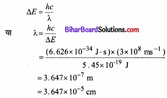 Bihar Board Class 11 Chemistry chapter 2 परमाणु की संरचना 
