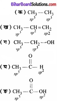 Bihar Board Class 11 Chemistry chapter 4 रासायनिक आबंधन तथा आण्विक संरचना 