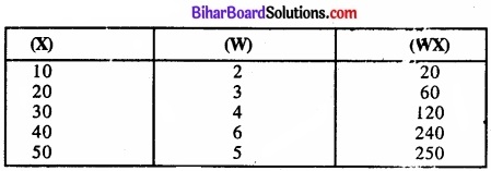 Bihar Board Class 11 Economics Chapter 5 केंद्रीय प्रवृत्ति की माप Part - 2 img 48
