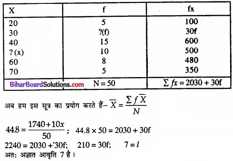 Bihar Board Class 11 Economics Chapter 5 केंद्रीय प्रवृत्ति की माप Part - 2 img 57