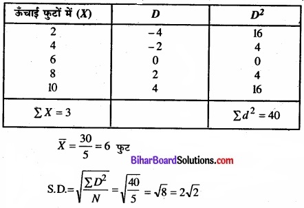 Bihar Board Class 11 Economics Chapter 6 परिक्षेपण के माप Part - 2 img 21