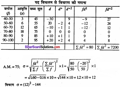Bihar Board Class 11 Economics Chapter 6 परिक्षेपण के माप Part - 2 img 27