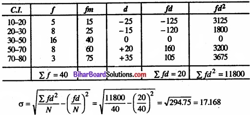 Bihar Board Class 11 Economics Chapter 6 परिक्षेपण के माप Part - 2 img 30