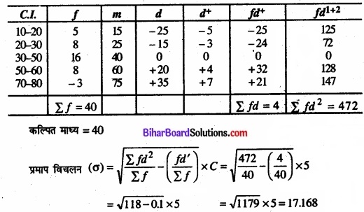 Bihar Board Class 11 Economics Chapter 6 परिक्षेपण के माप Part - 2 img 31
