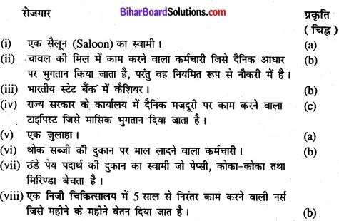 Bihar Board Class 11 Economics Chapter - 7 रोजगार-संवृद्धि, अनौपचारीकरण एवं अन्य मुद्दे img 9