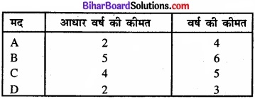 Bihar Board Class 11 Economics Chapter 8 सूचकांक Part - 2 img 36