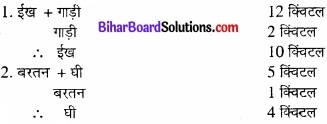 Bihar Board Class 11 Philosiphy chapter 4 मिल की प्रायोगिक विधियाँ 