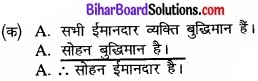 Bihar Board Class 11 Philosiphy chapter 8 निरपेक्ष न्याय 