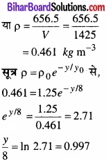 Bihar Board Class 11 Physics Chapter 10 तरलों के यांत्रिकी गुण 