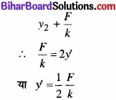 Bihar Board Class 11 Physics Chapter 14 दोलन 