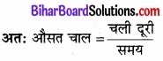 Bihar Board Class 11 Physics Chapter 3 सरल रेखा में गति 