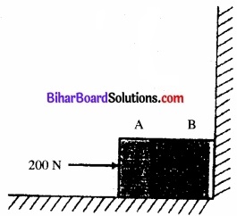 Bihar Board Class 11 Physics Chapter 5 गति के नियम 