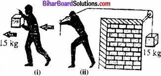 Bihar Board Class 11 Physics Chapter 6 कार्य, ऊर्जा और शक्ति 